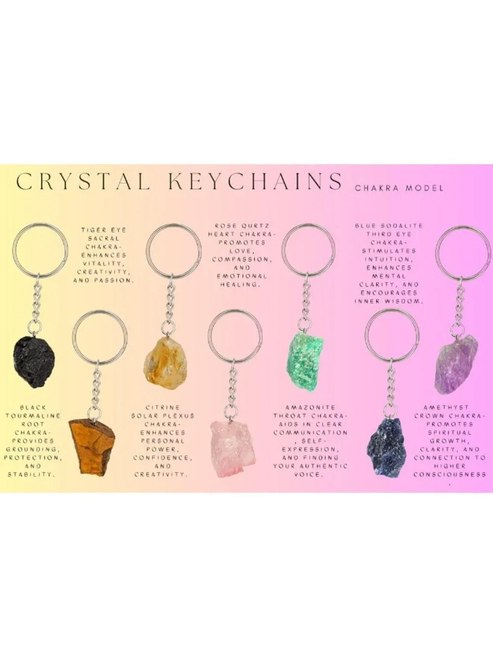 Natural Crystal Keychain Set - 7 Gemstone Key Rings for Keys, Bags & Gifts